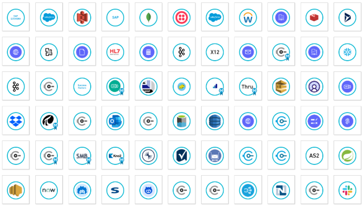 More than 450+ connectors for commonly used modern and niche applications.