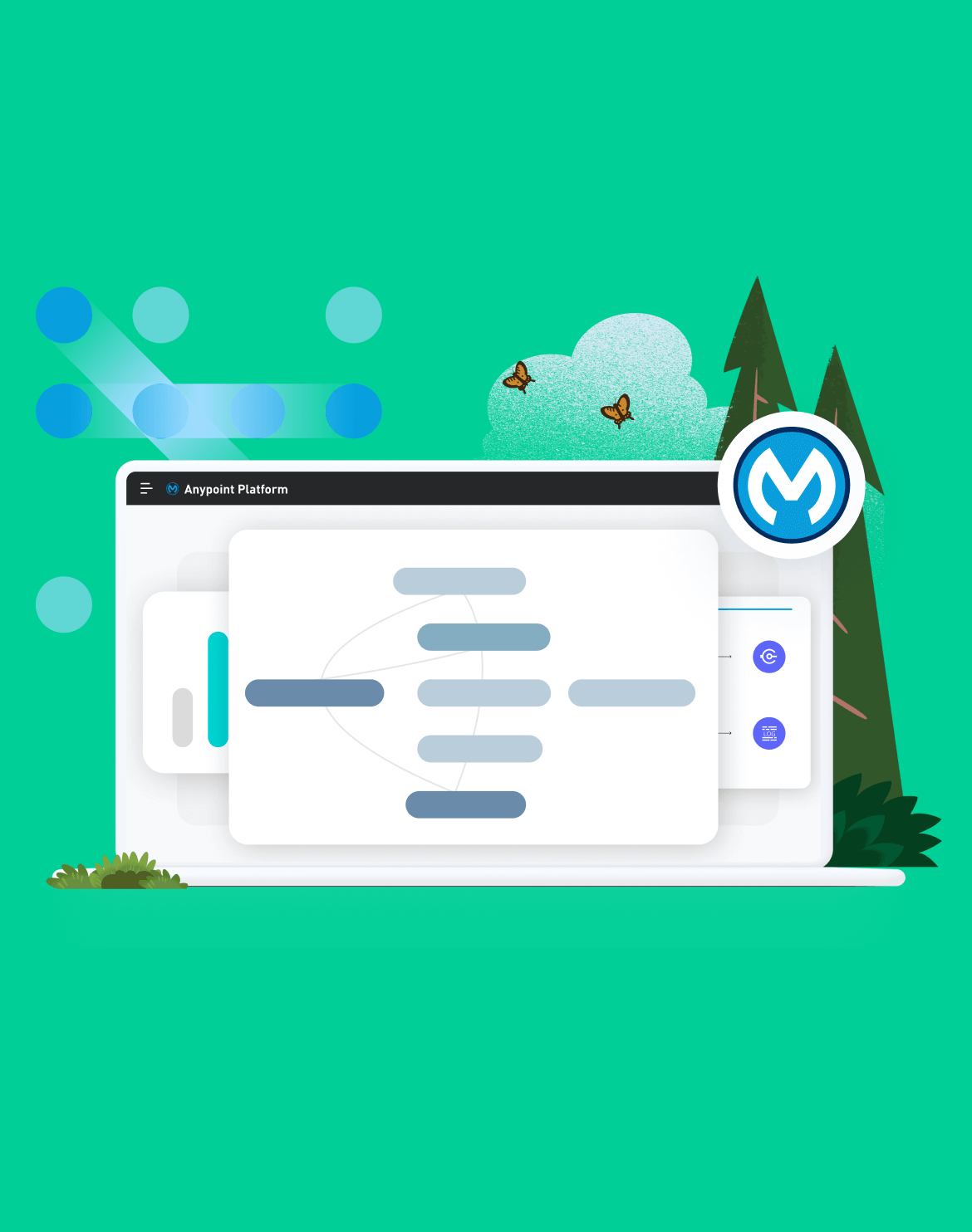 Anypoint Platform