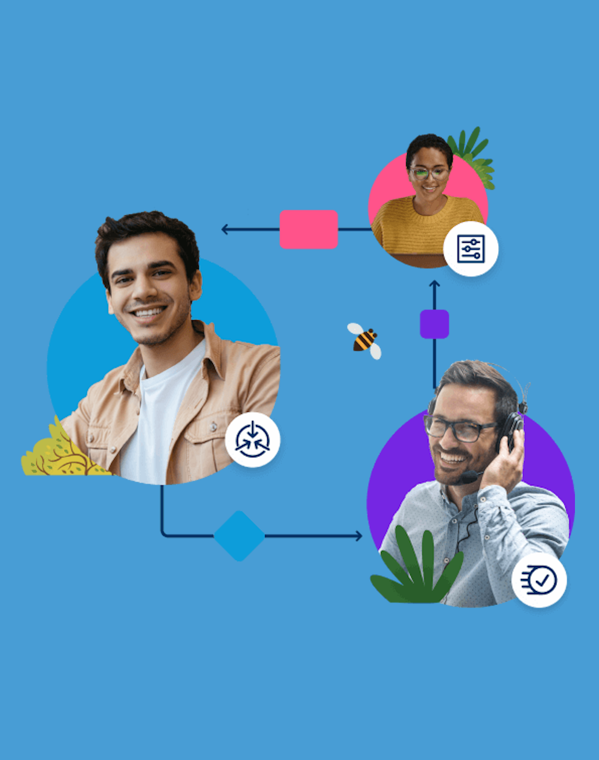 API Manager